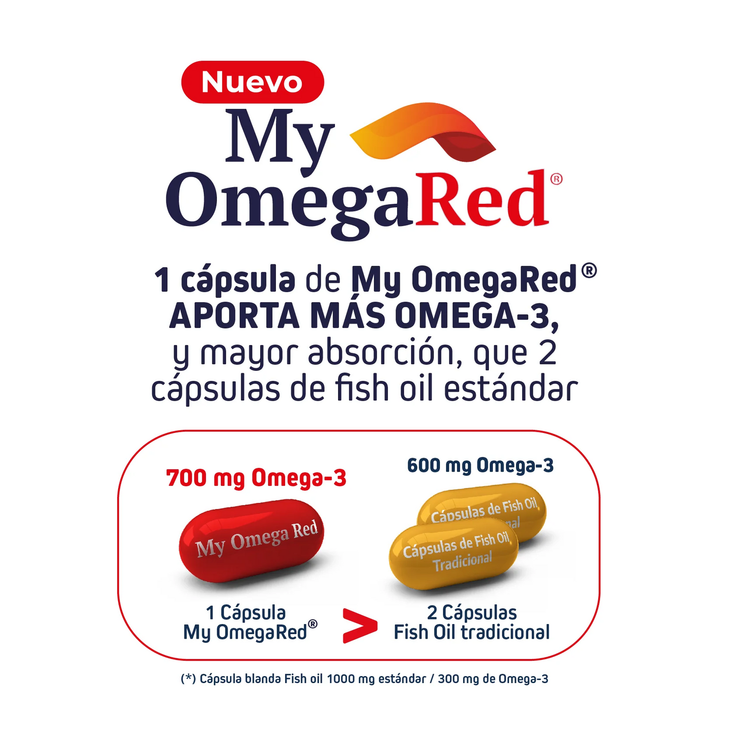 My Omega Red (Despacho gratis RM)