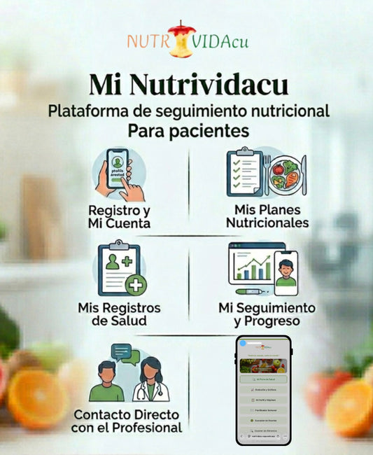 📱Mi Nutrividacu, para usuarios