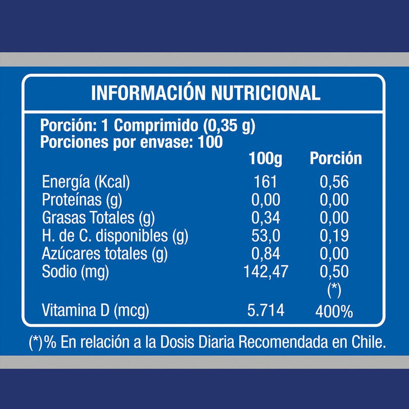 Vitamina D3 - 800 UI.
Nutrapharm (Despacho gratis RM)