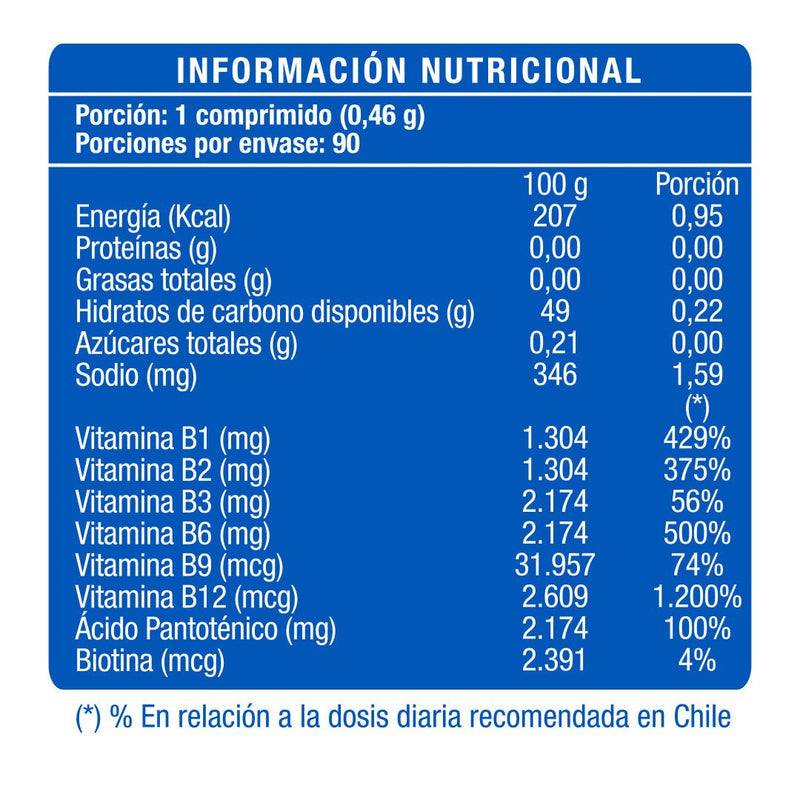 B-Complex (Despacho gratis RM)